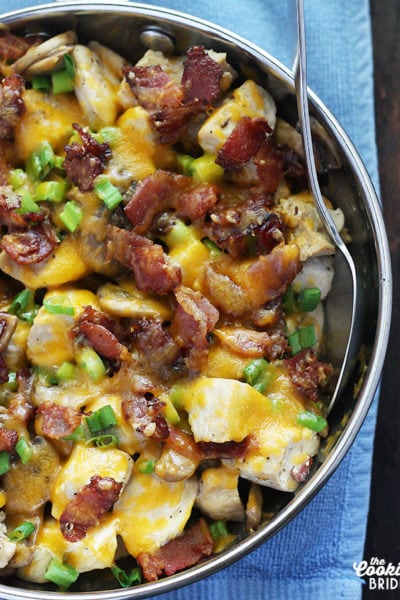 chicken and mushroom
